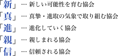 「新」…新しい可能性を育む協会。「真」…真摯・進取の気象で取り組む協会。「進」…進化していく協会。「親」…親しまれる協会。「信」…信頼される協会